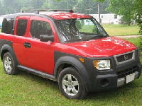 ������ ������� �������� � �������